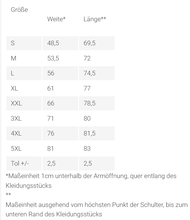 FIFA WORLD CUP GERMANY